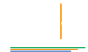 pd+