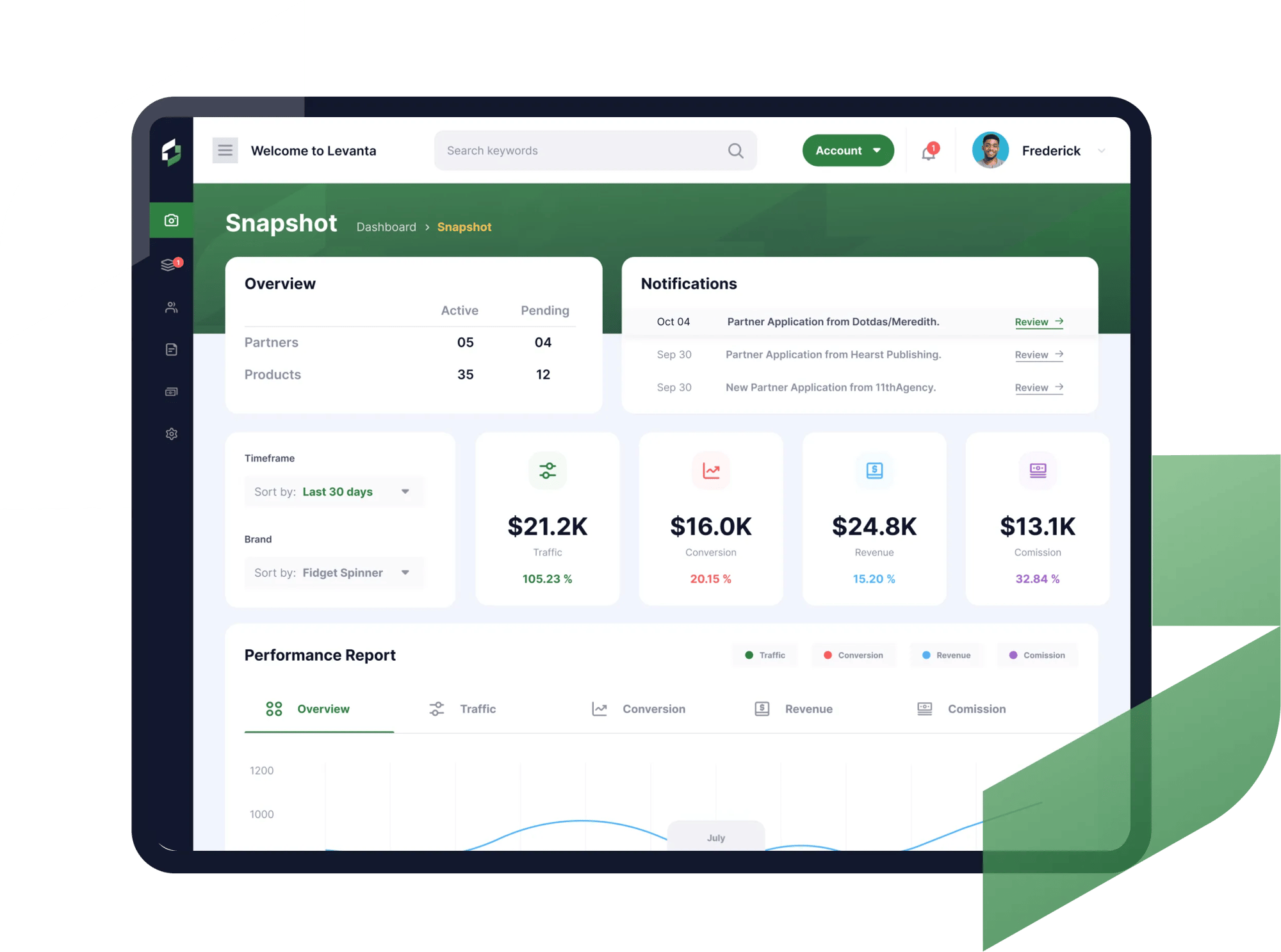 Levanta-SaaS-App- Levanta-SaaS-App-